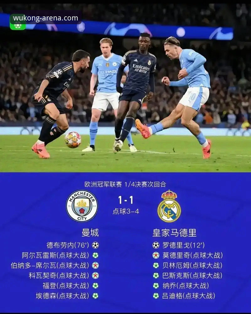 皇马战术完胜，巴尔韦德戴帽击碎曼城：一场载入史册的欧冠对决详解
