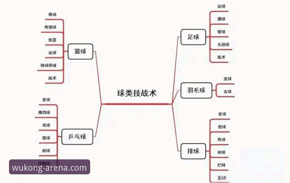 如何通过悟空体育在线平台，看懂中国女篮的战术调整与胜利关键？